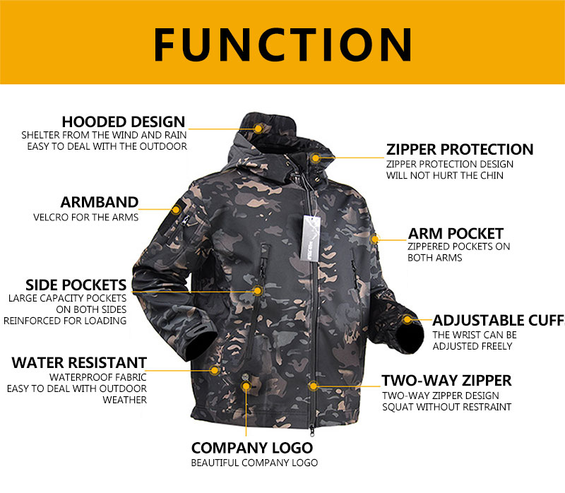 Completo Invernale Impermeabil - Fishing Jacket Waterproof recensione e prezzo